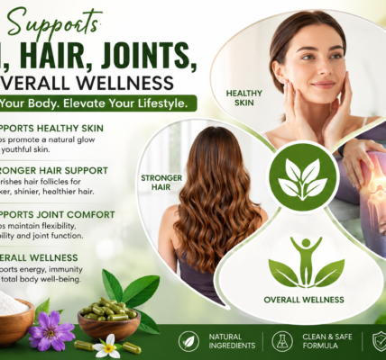 The Simple Way to Support Skin, Hair, Joints & Overall Wellness Naturally Skin